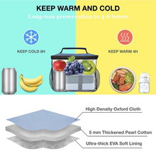 Lunch Box Bag for Women Men Insulated Lunch Bag With Zipper (1 Pc)